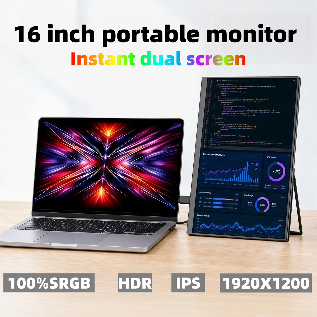 Dual Screen Portable Monitor Extender - ポータブルモニター 16インチ 1200P ノートパソコン用拡張デュアルスクリーン ブルーライト低減 眼の保護機能付き