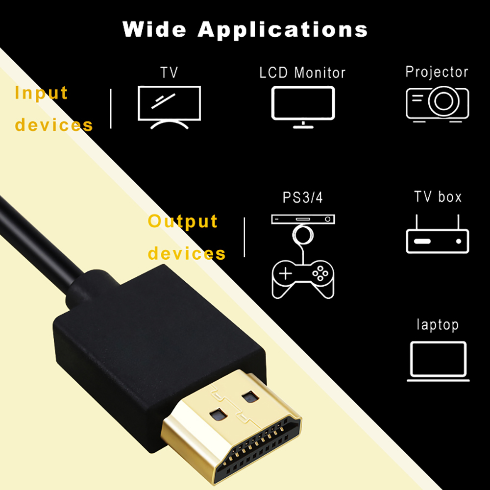 Mini Hdmi To Hdmi Cable Ultra Slim - OD3.2 超ソフト＆薄型 HDMI to Mini HDMI