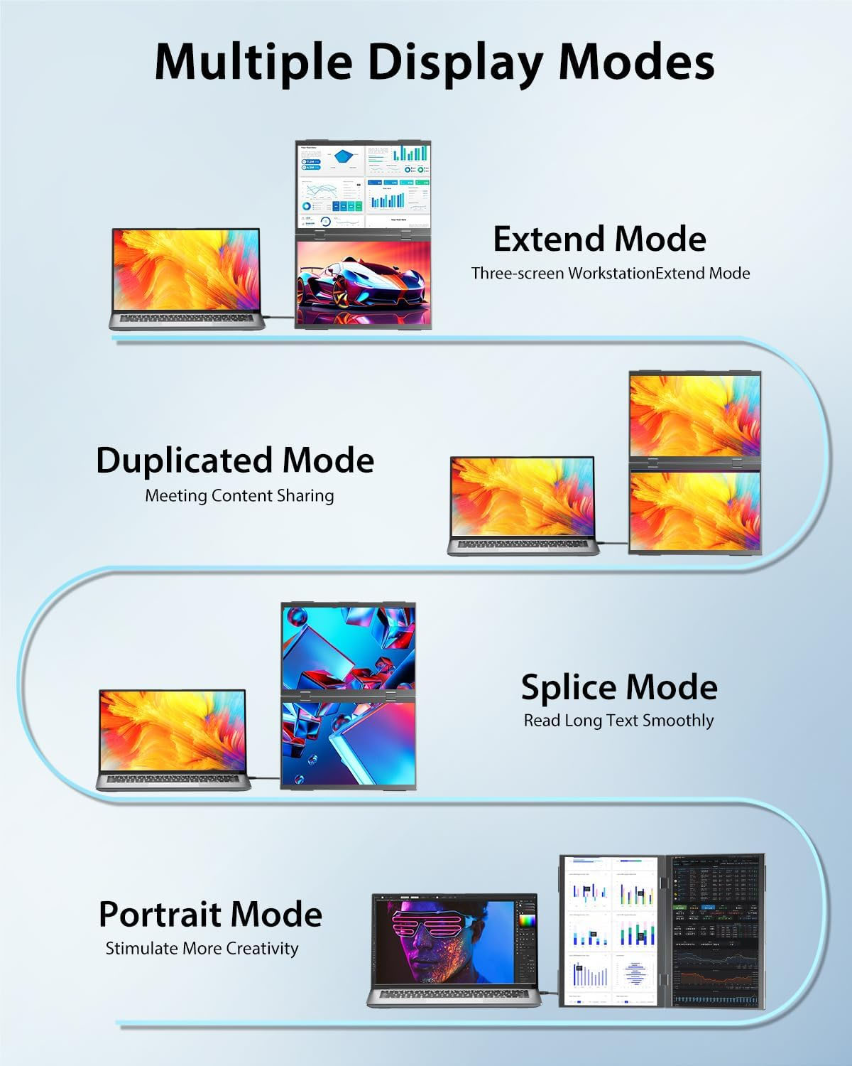 15.6インチ ポータブル デュアルモニター 60Hz 10 - Portable Monitor 15.6 Inch 1080P Type C のレビューと価格