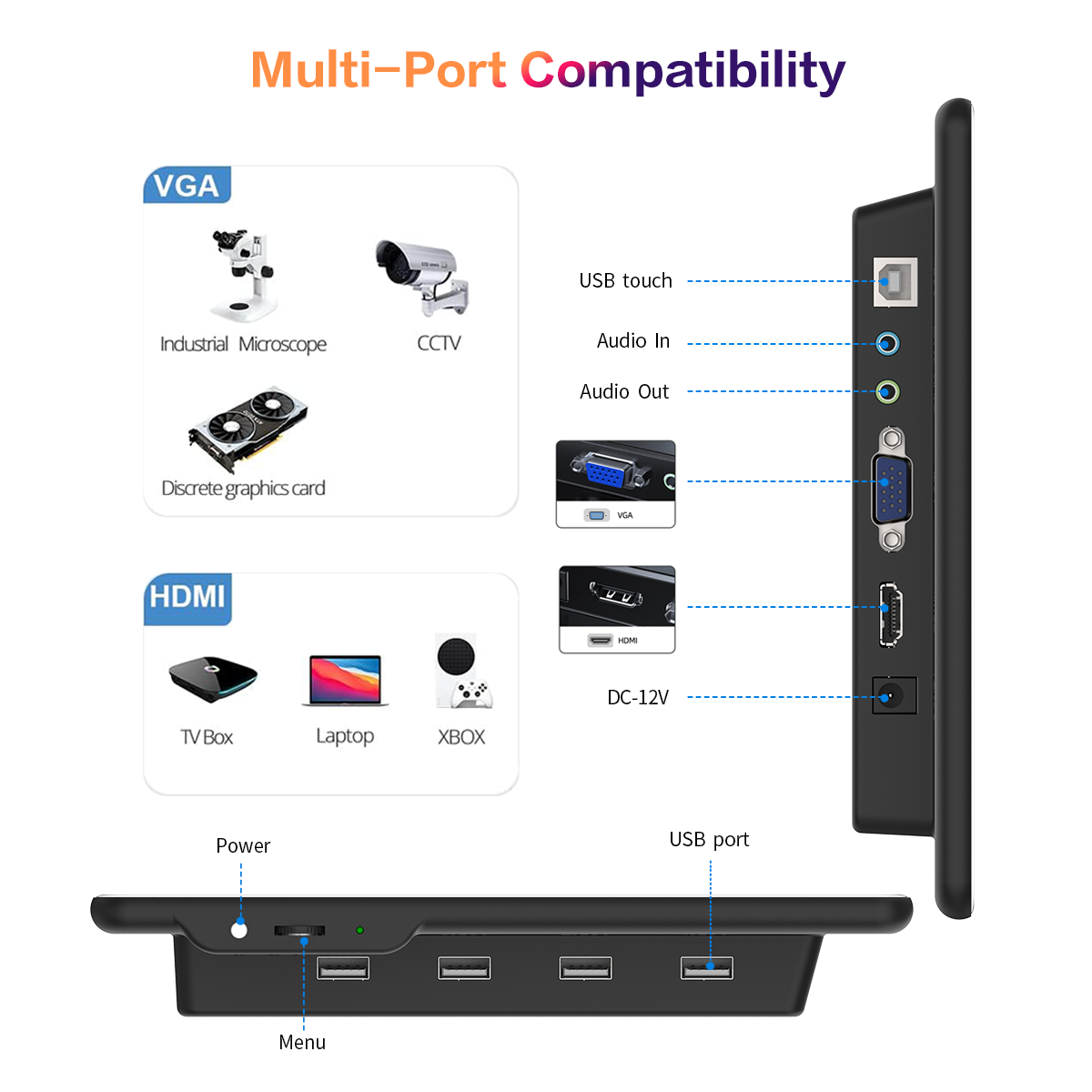 Unew 13.3 インチ タッチパネル ポータブル LCD - Portable Touchscreen Monitor For Laptop のレビューと価格