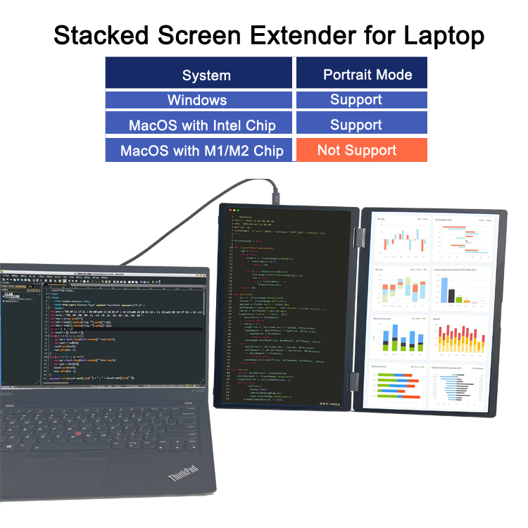 新型15.6インチ フルHD 1920*1080 IPSディ - Dual Screen Portable Monitor Extender のレビューと価格
