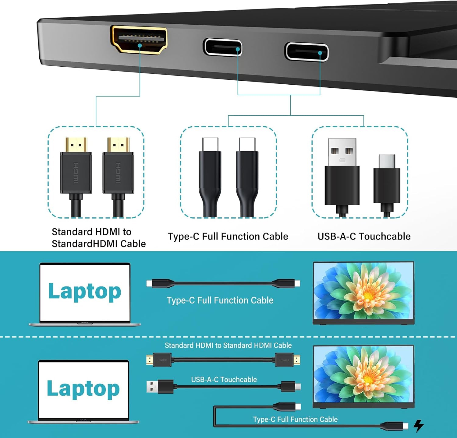 AHXJKA 23.8インチ 120Hz ポータブルタッチス - Portable Touchscreen Monitor For Laptop のレビューと価格