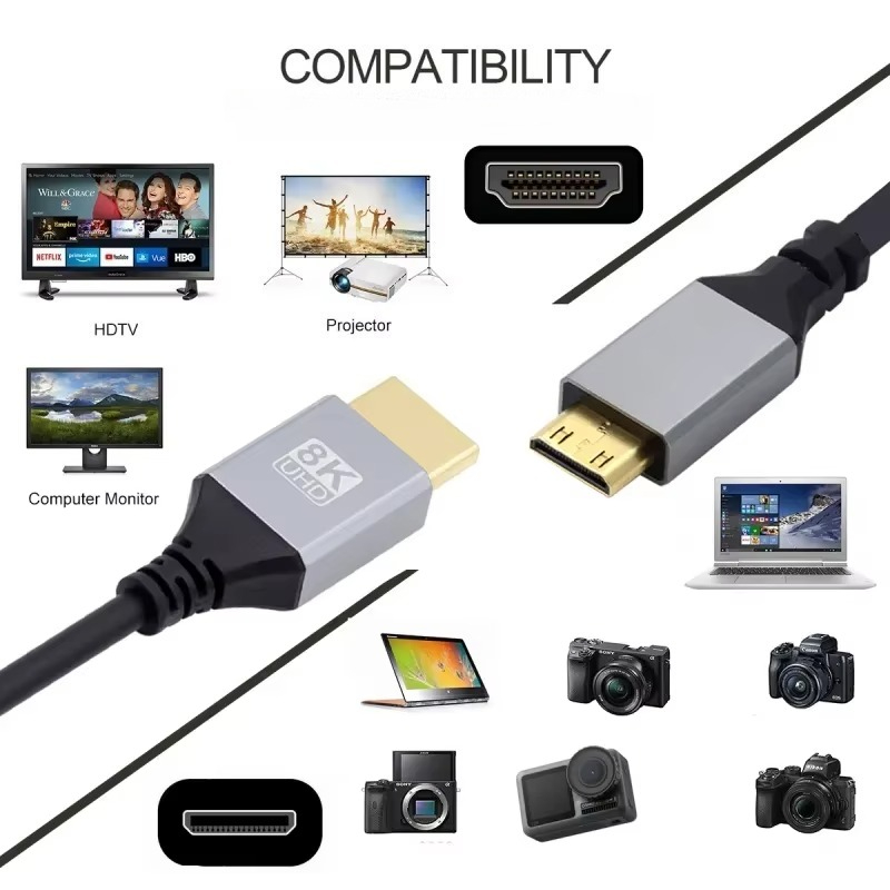 8KミニHDTV 2.1 超薄型HDTVケーブル 4K @6 - Mini Hdmi To Hdmi Cable Ultra Slim のレビューと価格