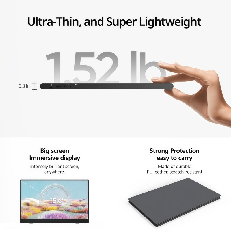 15.6インチ ポータブルタッチモニター (非タッチオプショ - Portable Monitor 15.6 Inch 1080P Type C のレビューと価格