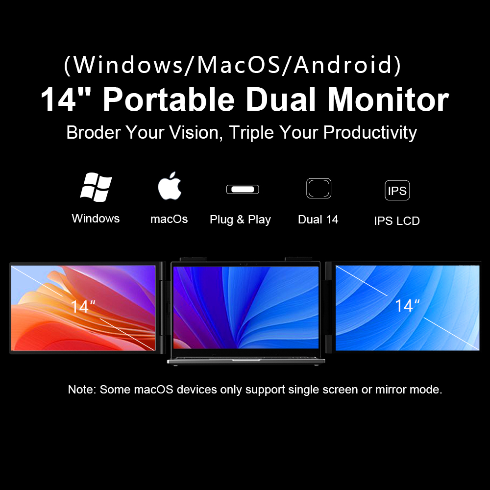 14インチ OEM S3 トリプルスクリーン ゲーミング ポ - Triple Screen Laptop Monitor Foldable のレビューと価格