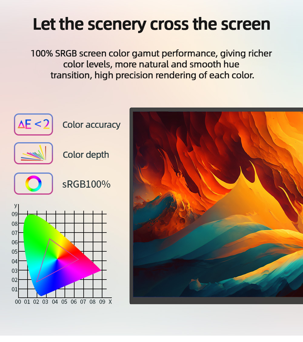 14/15.6/16/18.5インチ タッチスクリーン ポー - Portable Monitor 15.6 Inch 1080P Type C のレビューと価格