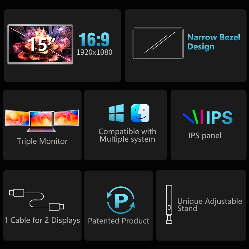 15インチ デュアルスクリーン用ワンケーブルポータブルモニタ - Dual Screen Portable Monitor Extender のレビューと価格
