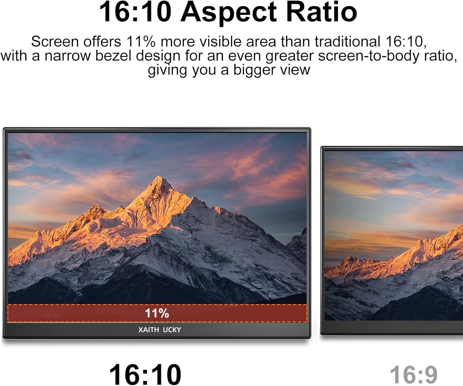 14インチ10点タッチスクリーンポータブルモニター、1920 - Portable Touchscreen Monitor For Laptop のレビューと価格