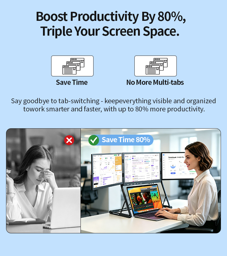 ホットセール卸売 14インチ 15.6インチ 折りたたみ式ト - Triple Screen Laptop Monitor Foldable のレビューと価格