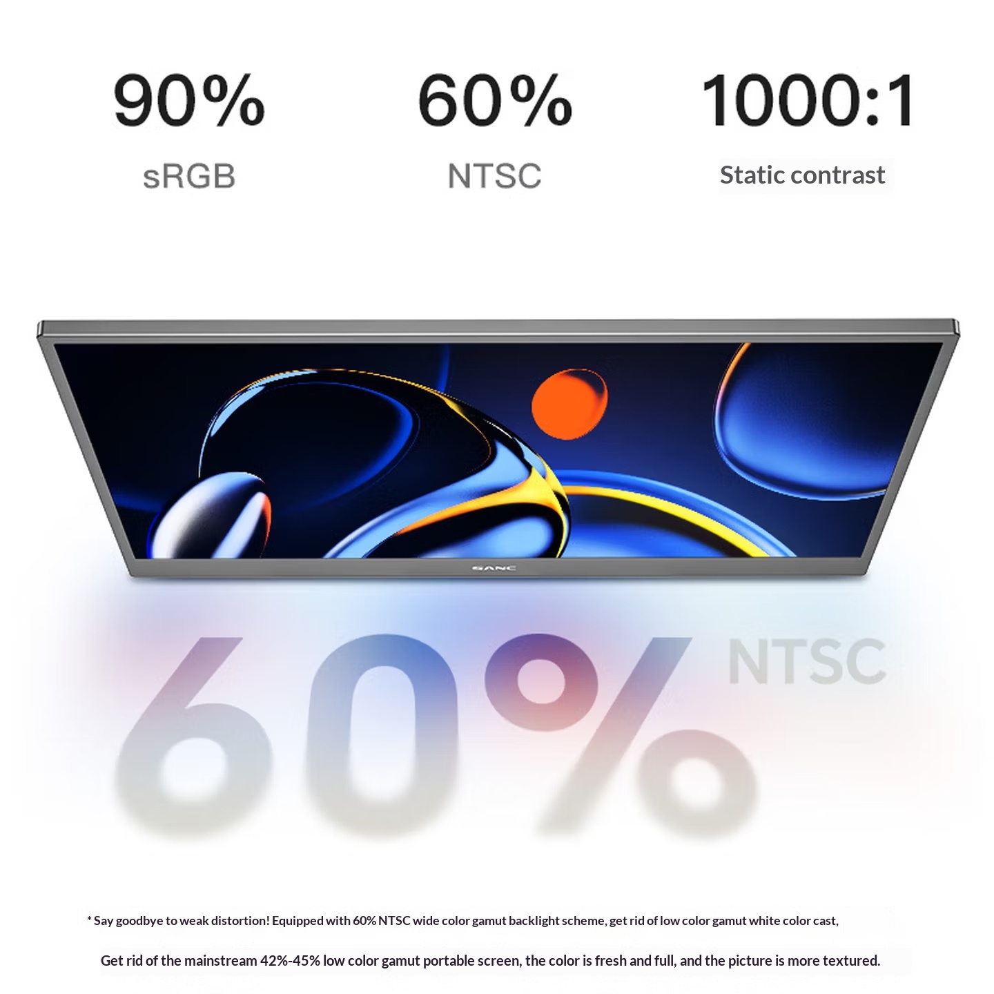 SANC D1 15.6インチ ポータブルモニター フルHD - Portable Monitor 15.6 Inch 1080P Type C のレビューと価格