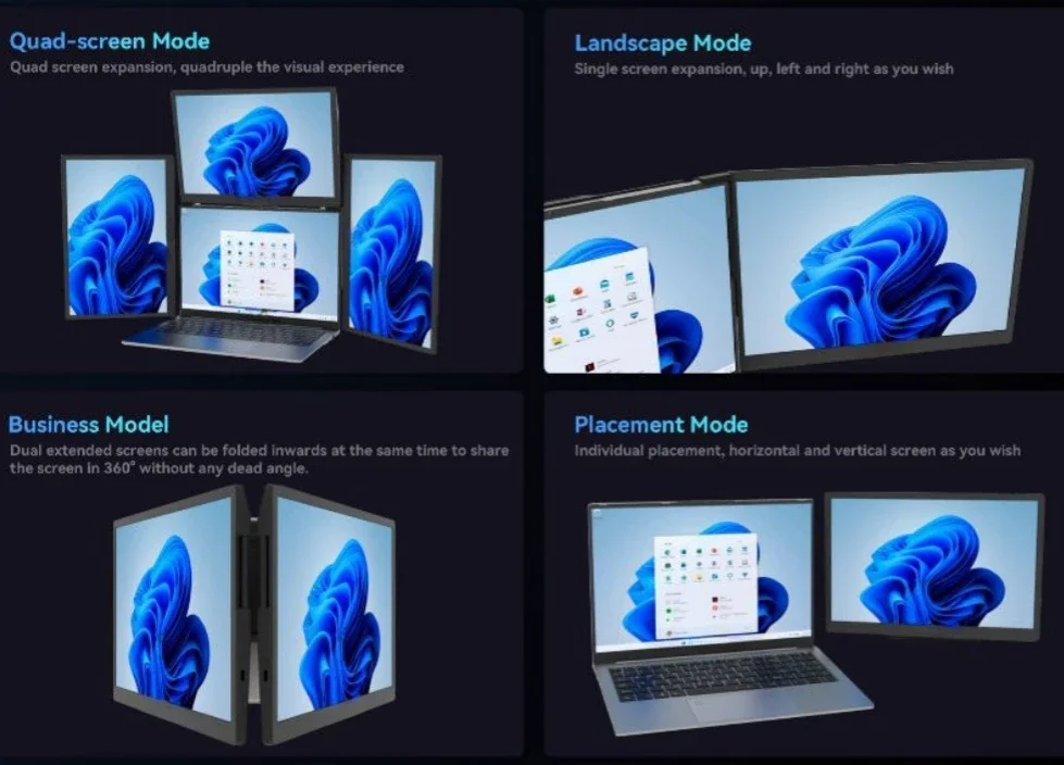 13インチPCデュアルスクリーンLCDコンピューター2 3  - Triple Screen Laptop Monitor Foldable のレビューと価格